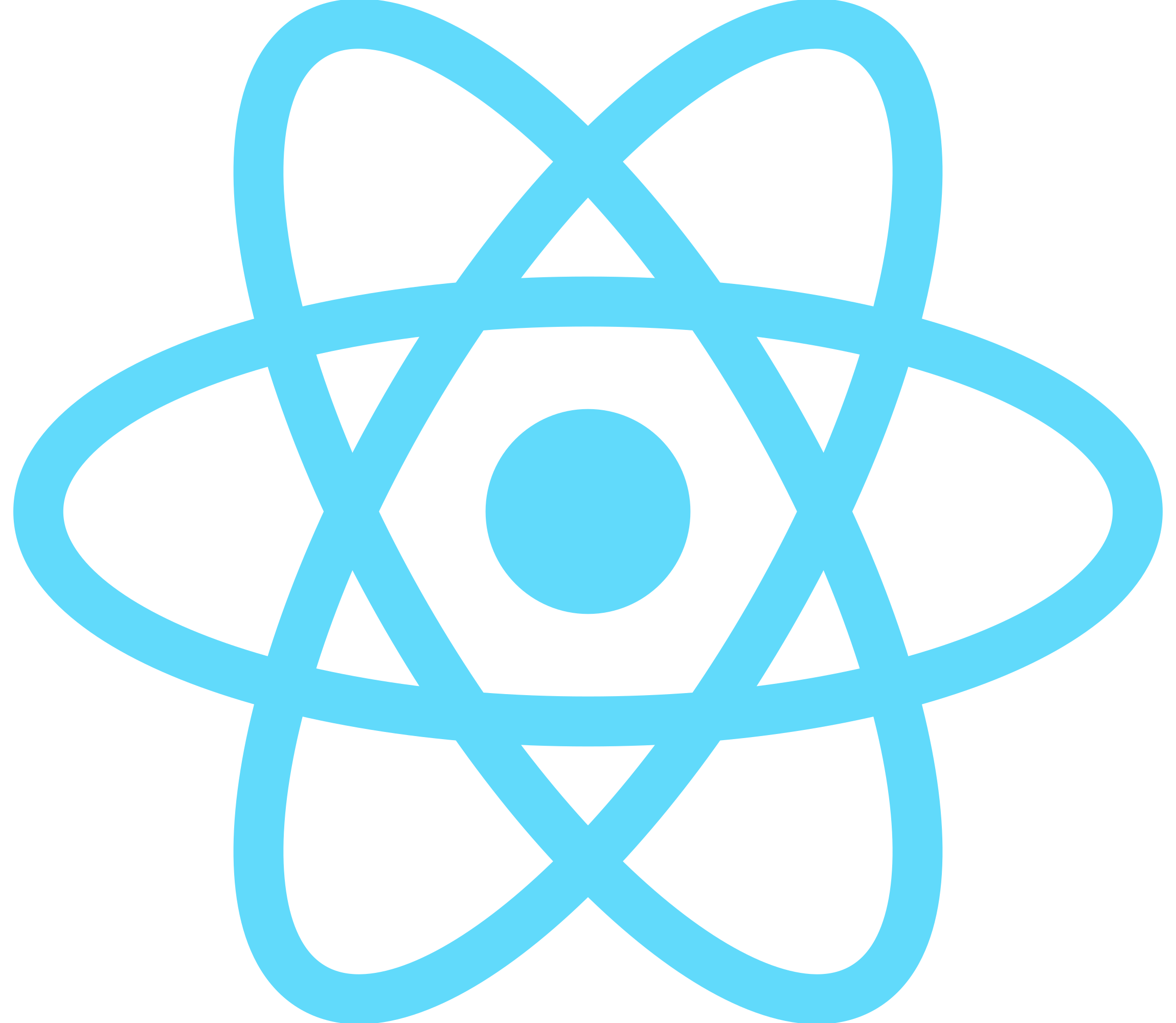 JavaScript